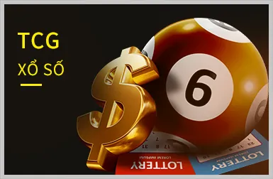 Giao dịch nhanh chóng tại xwinner.io